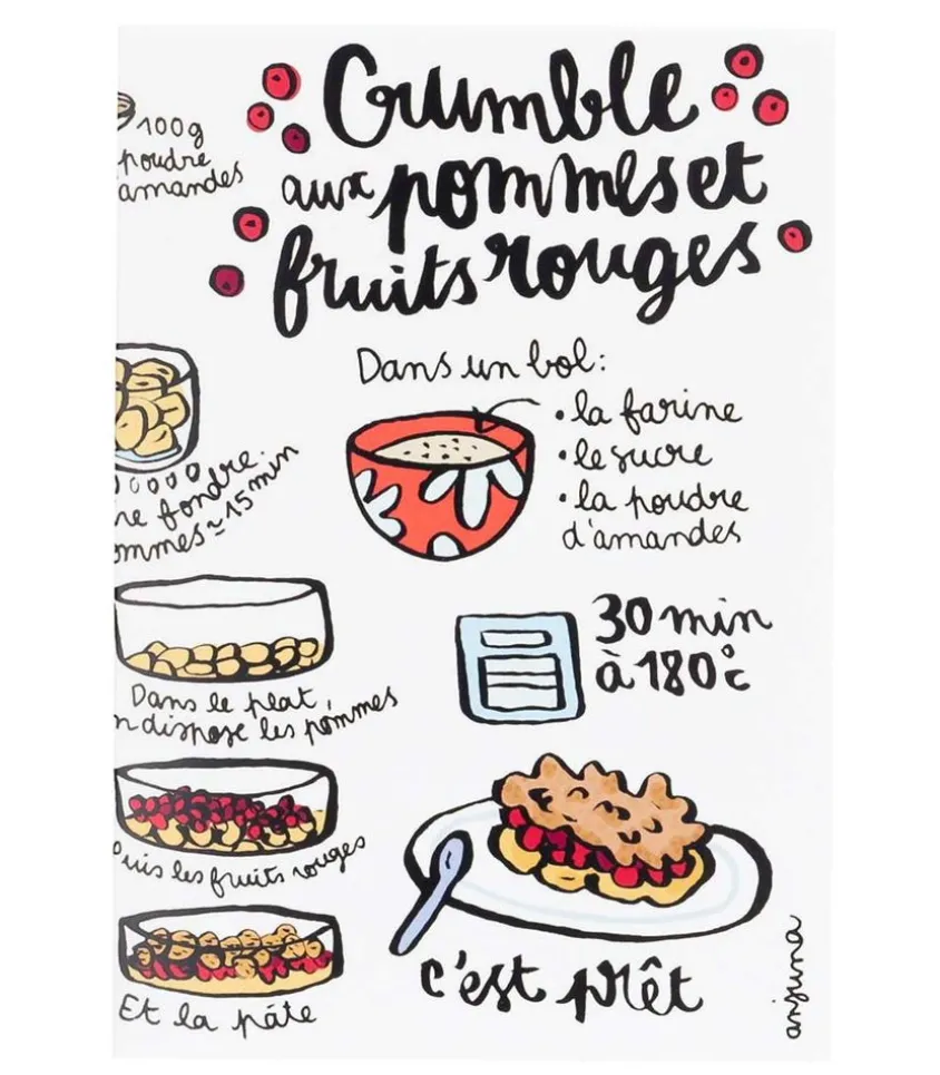 Carte Recette Crumble Anjuna Boutan