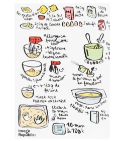 Carte Recette Lemon Bars Anjuna Boutan