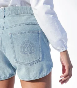 Short En Jean Light Blue